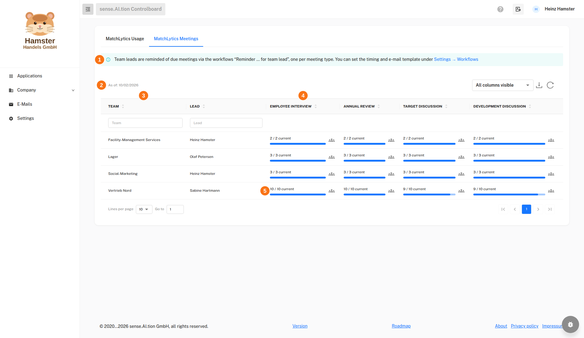 Reports – MatchLytics Meetings tab Reports, MatchLytics Meetings tab