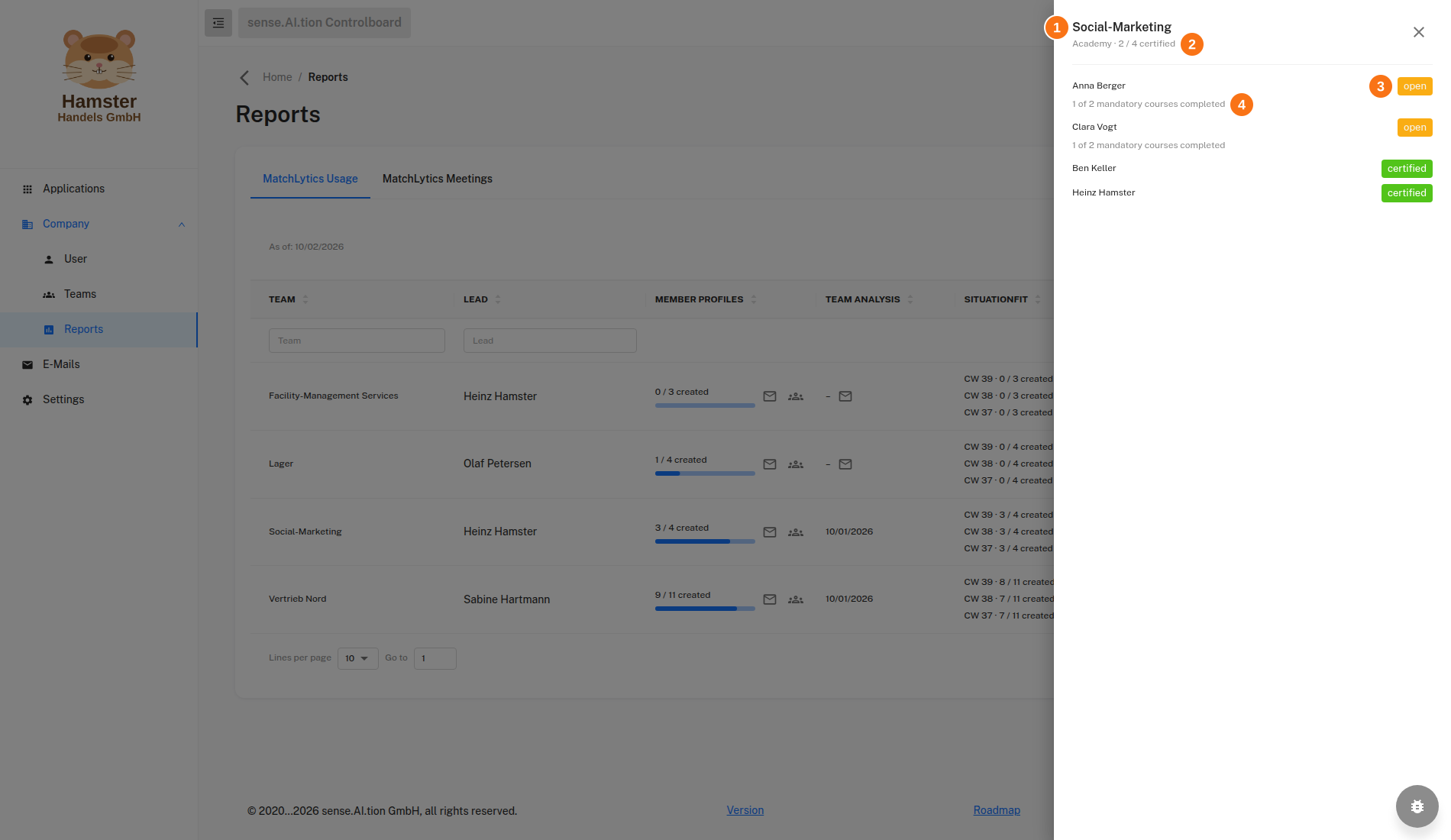 Reports – Members behind the Academy figure Side panel Show members, Academy