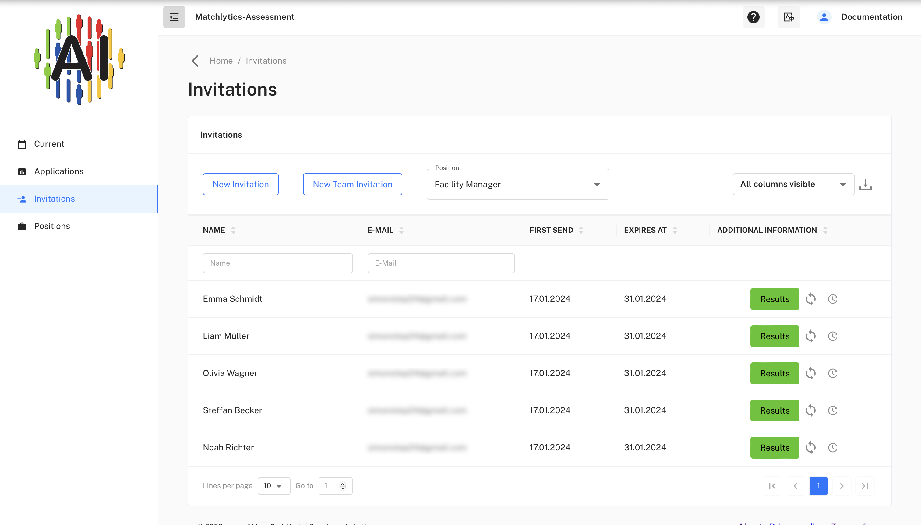 Invitation list with five applicants and active Results button