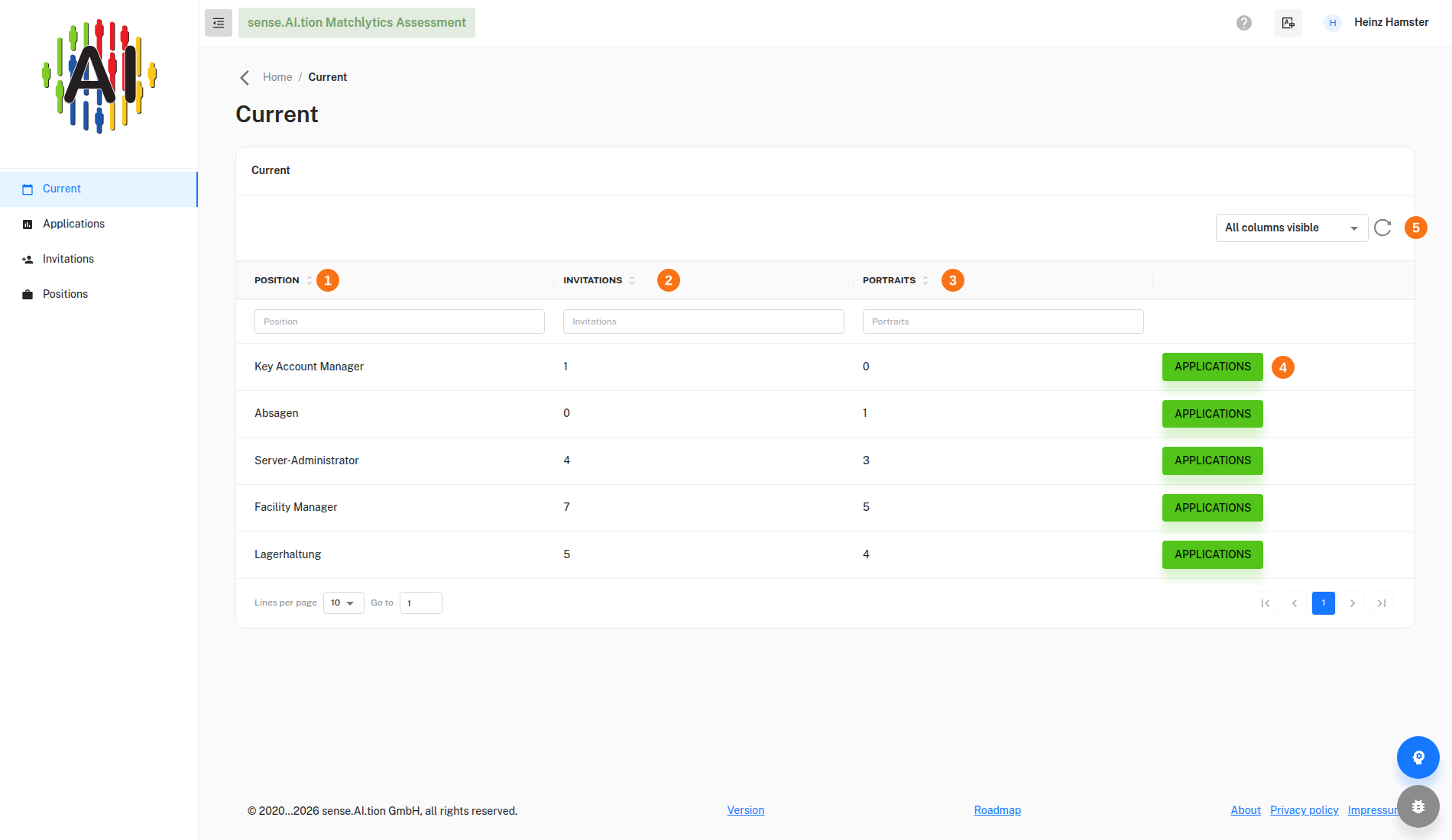 Current start page Current start page with a table of positions