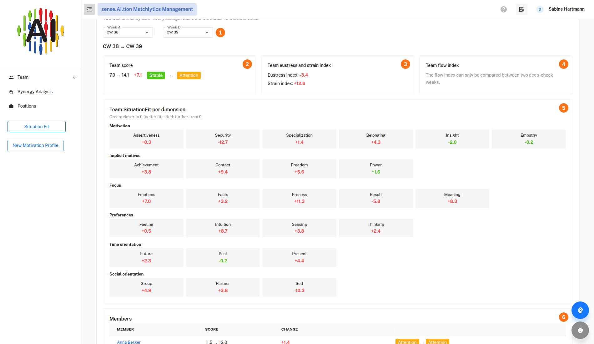 Team Barometer, Comparison tab