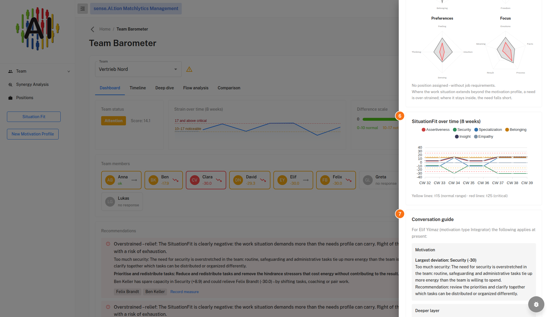 Member view with conversation guide (part 2)