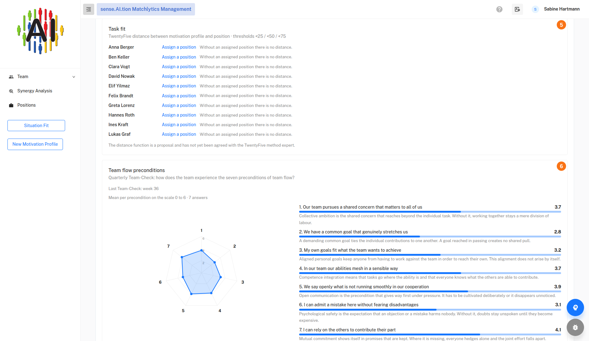 Team Barometer, Flow analysis tab (part 3)