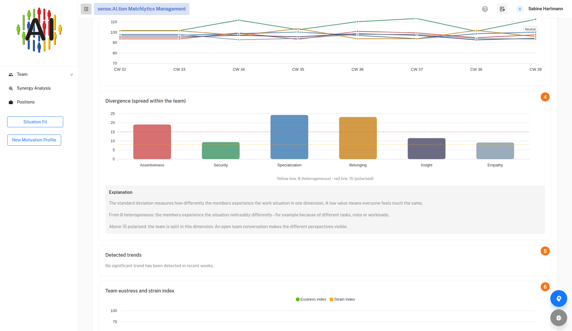 Team Barometer, Timeline tab (part 2)