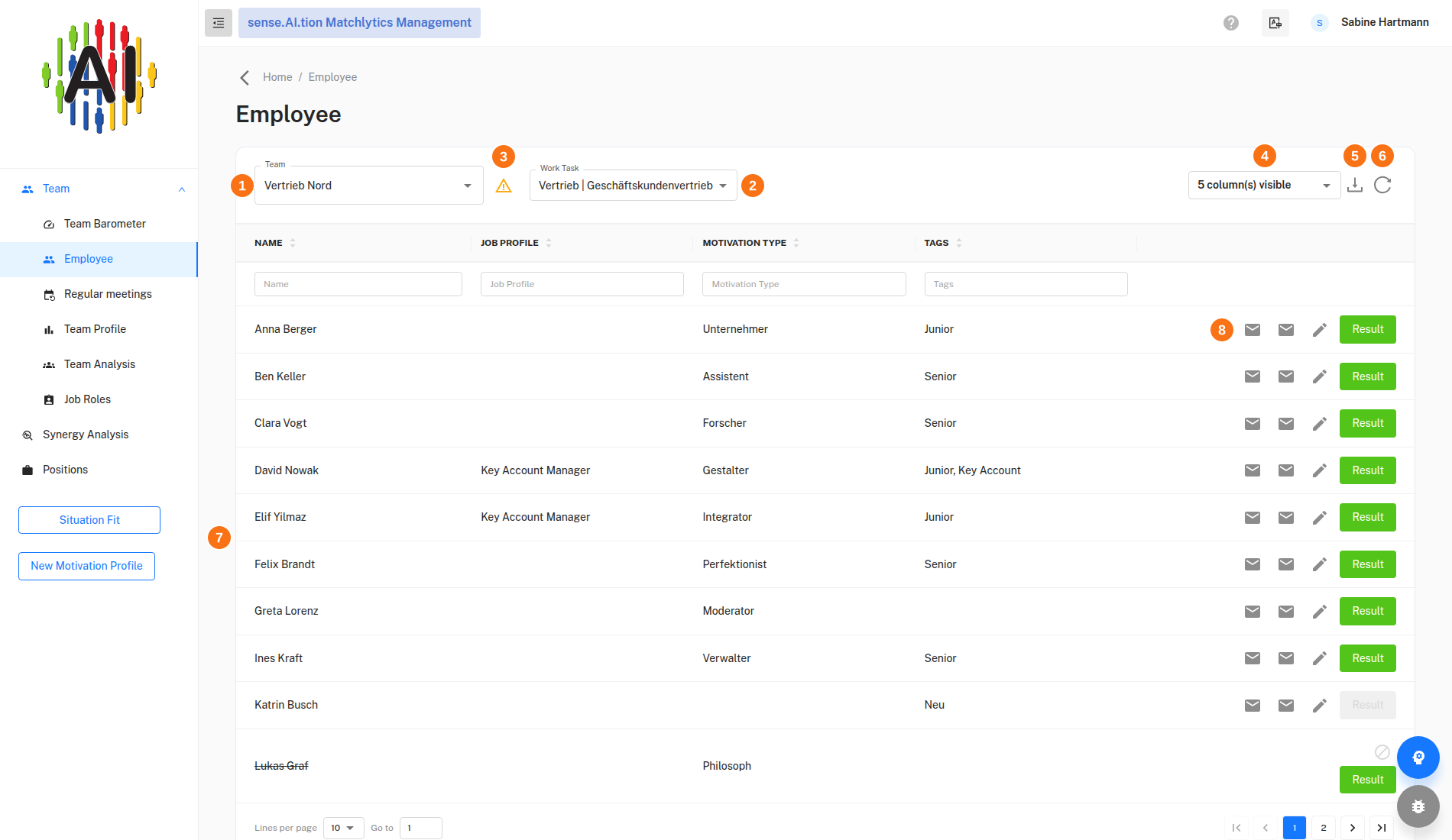 Team › Employee – employee list Employee list with team selection, work task and tags