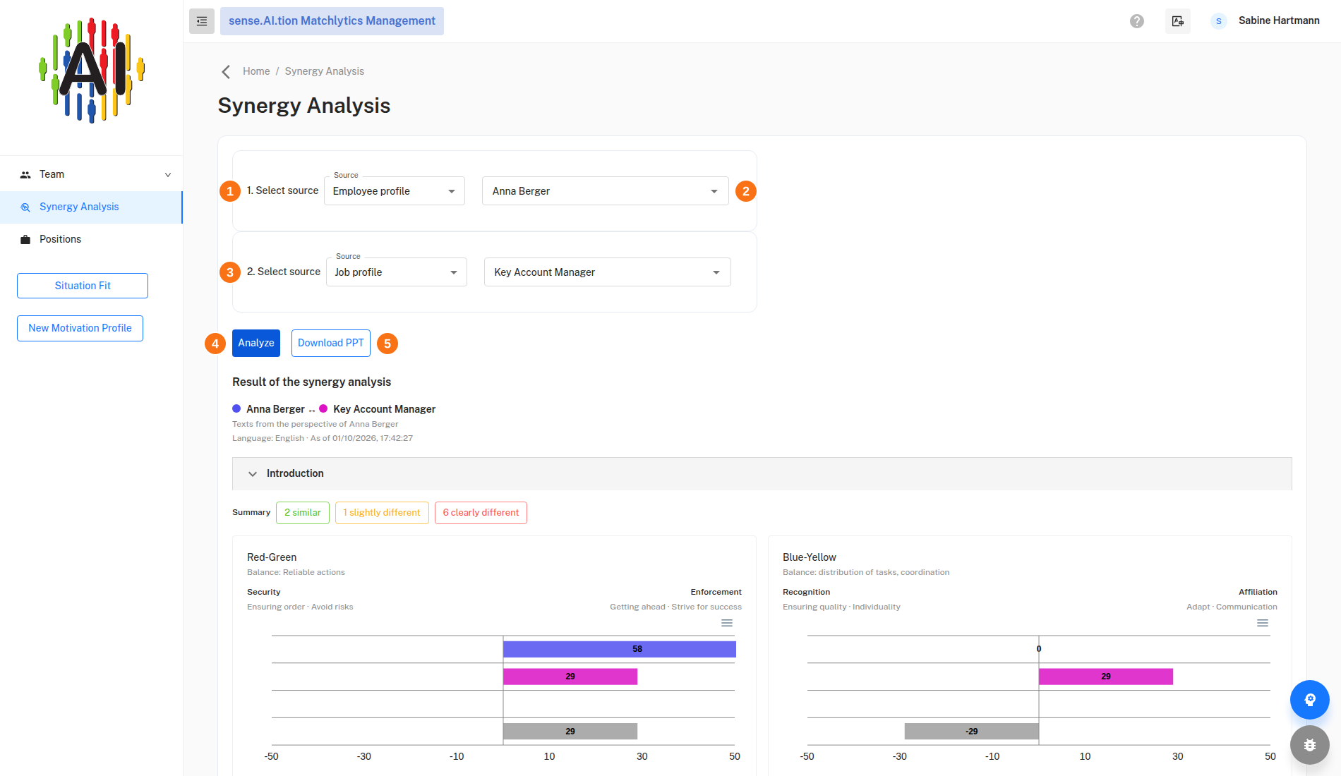 Synergy Analysis – sources, Analyze and Download PPT Synergy Analysis with two sources and the Analyze and Download PPT buttons
