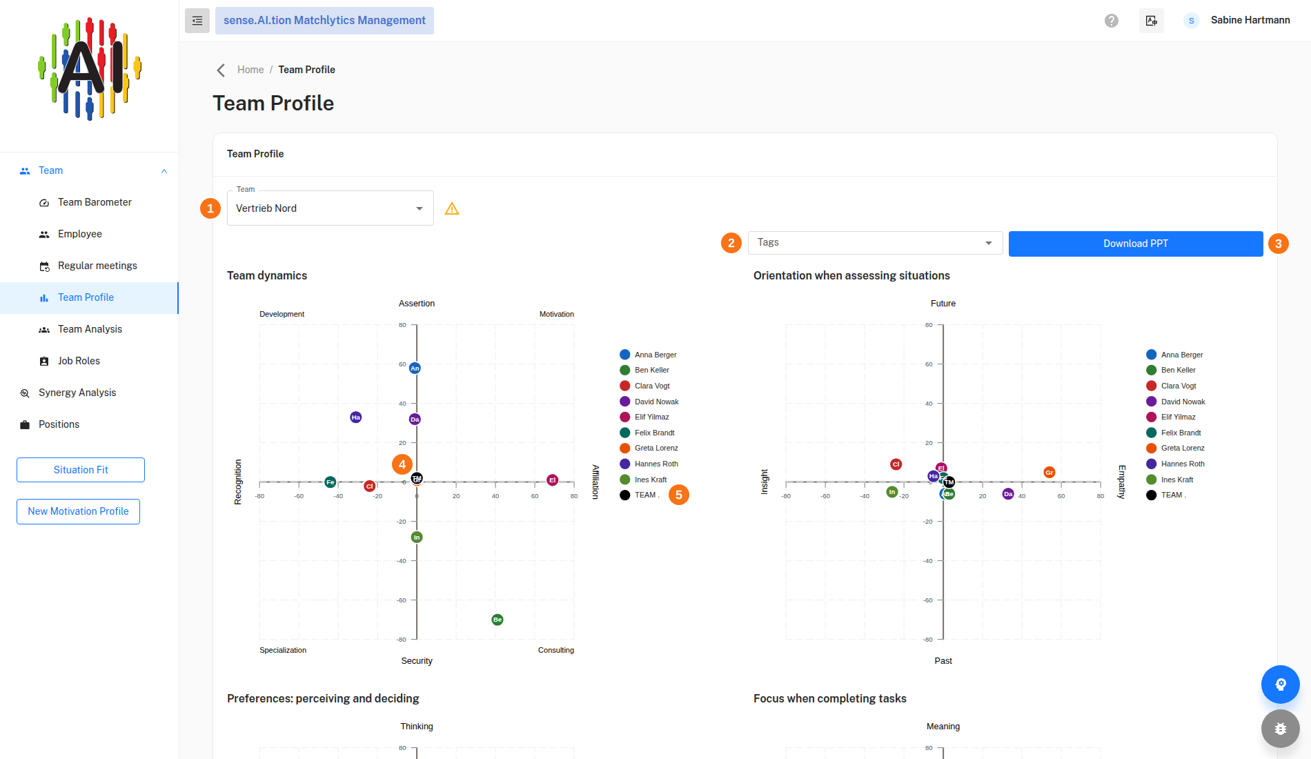 Team Profile – team, tag filter and Download PPT Team Profile with team selection, tag filter and the Download PPT button