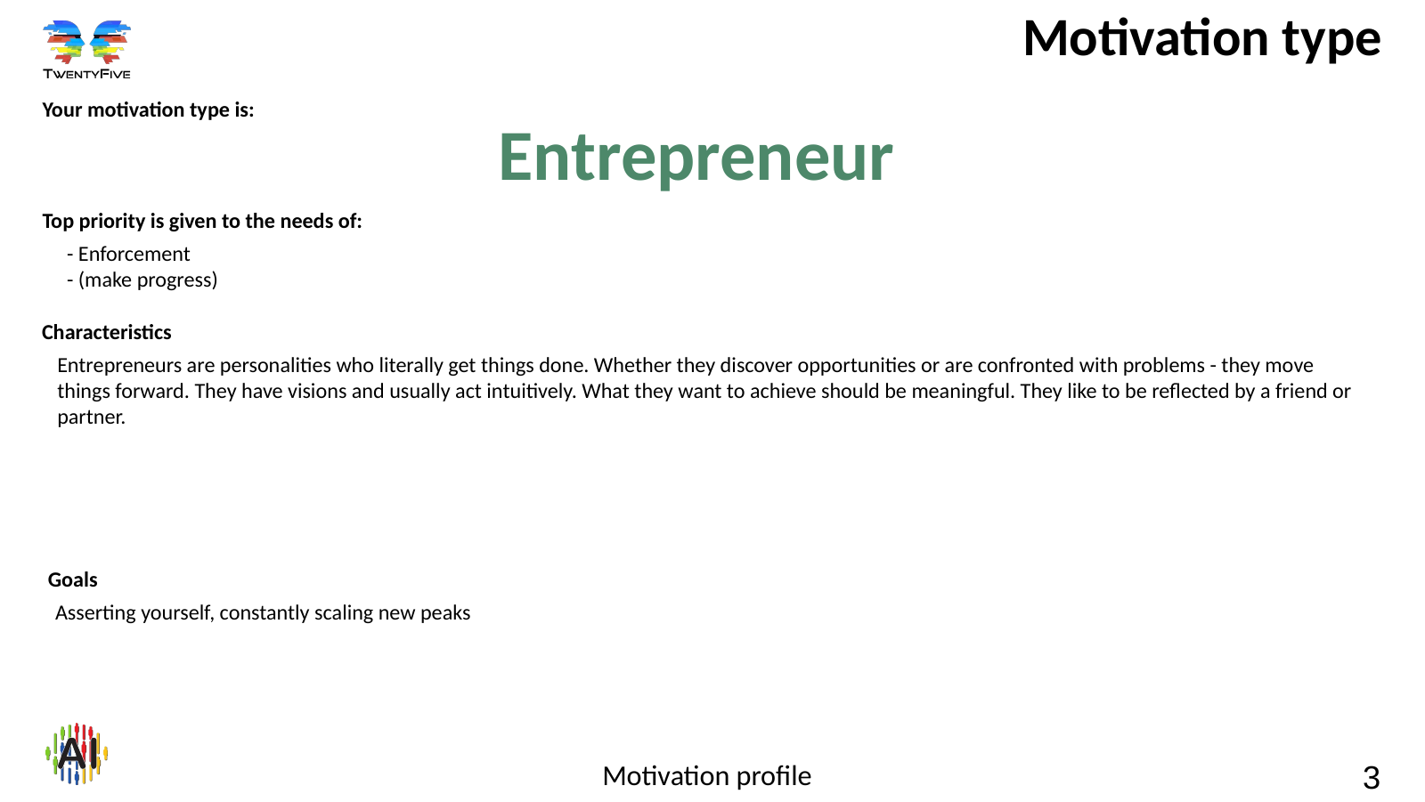 Slide of the motivation profile export
