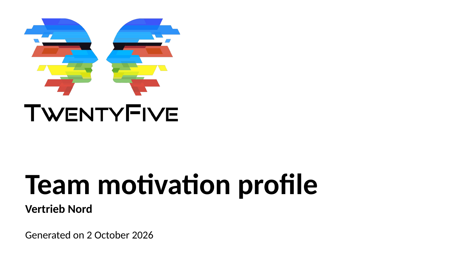 Team motivation profile – slide 1 Slide 1: title slide of the team motivation profile