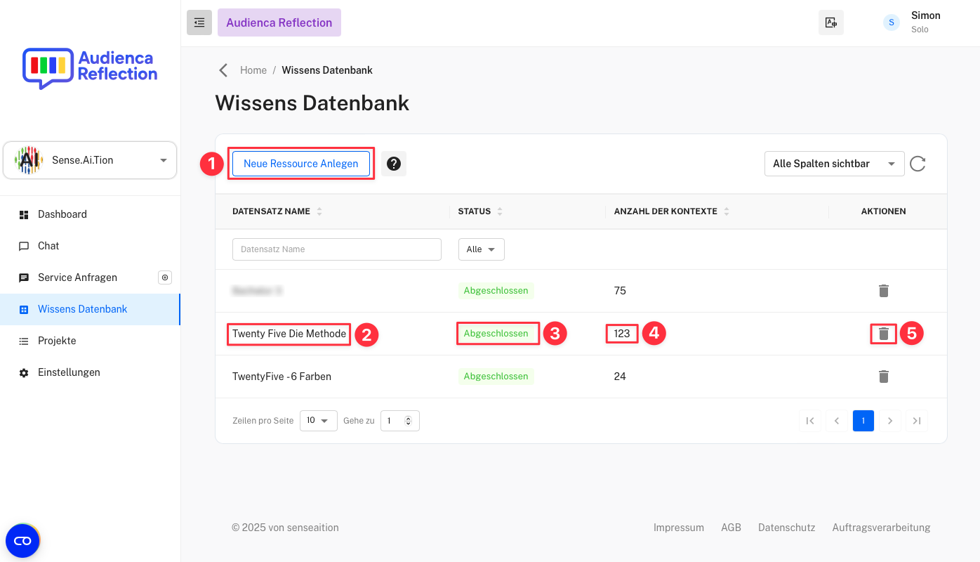 Wissens Datenbank