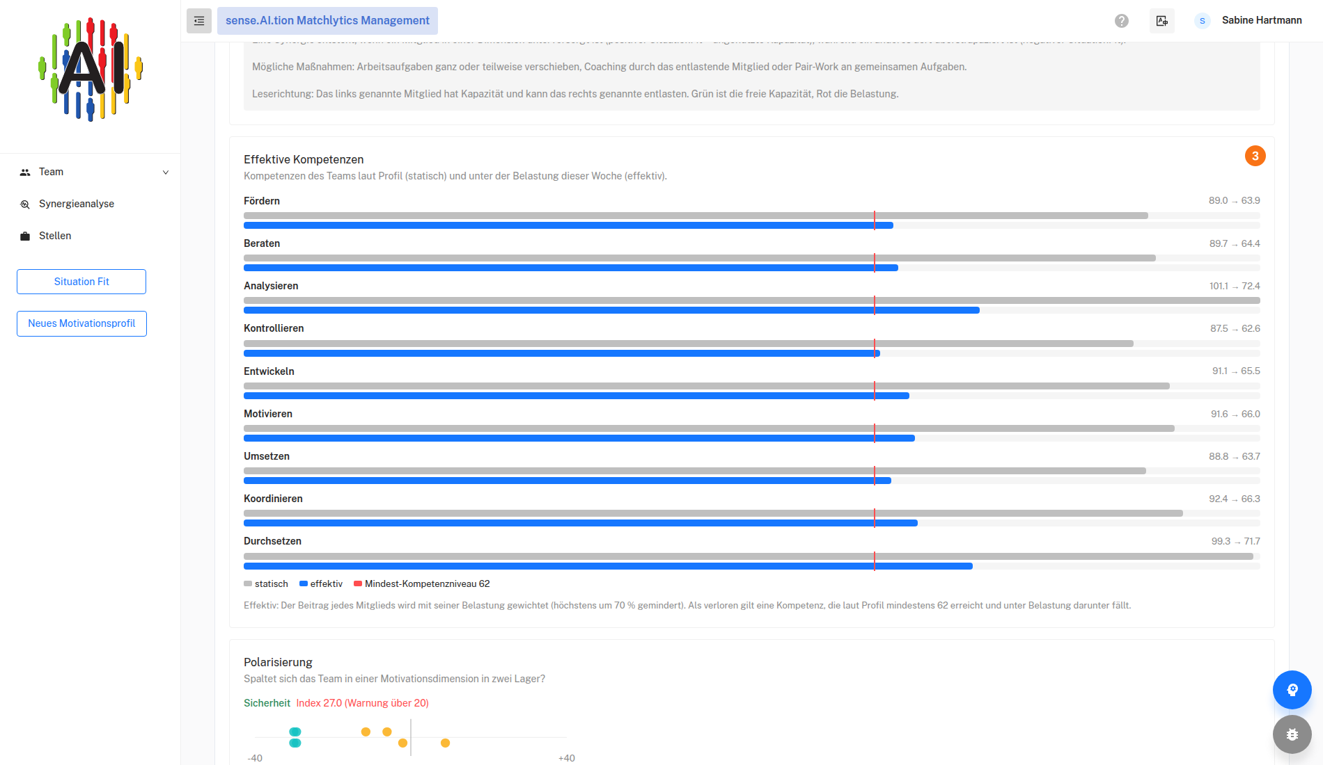 Team-Barometer, Tab Tiefenanalyse (Teil 2)
