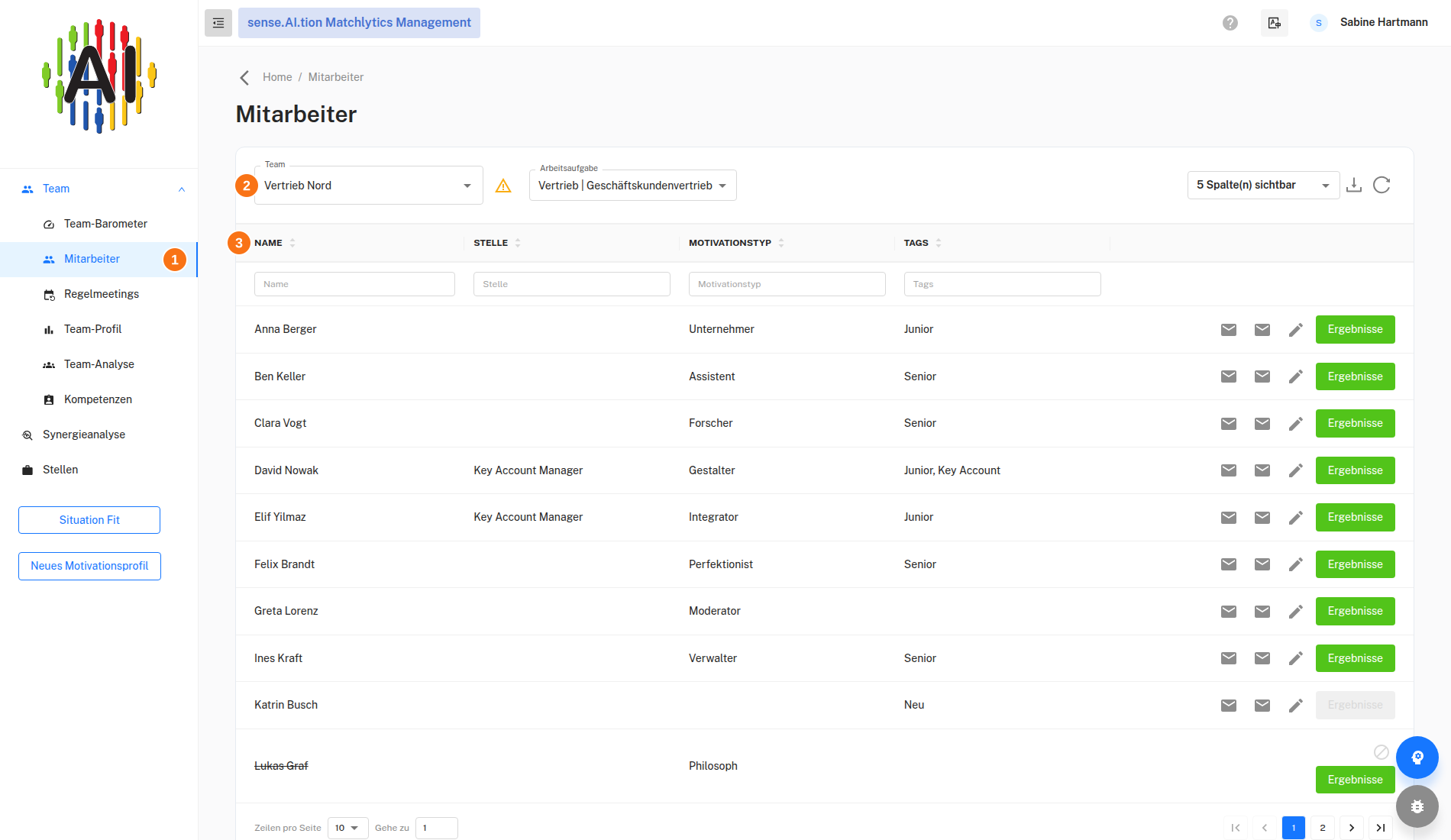 Startseite Team › Mitarbeiter Startseite Mitarbeiter nach dem Login