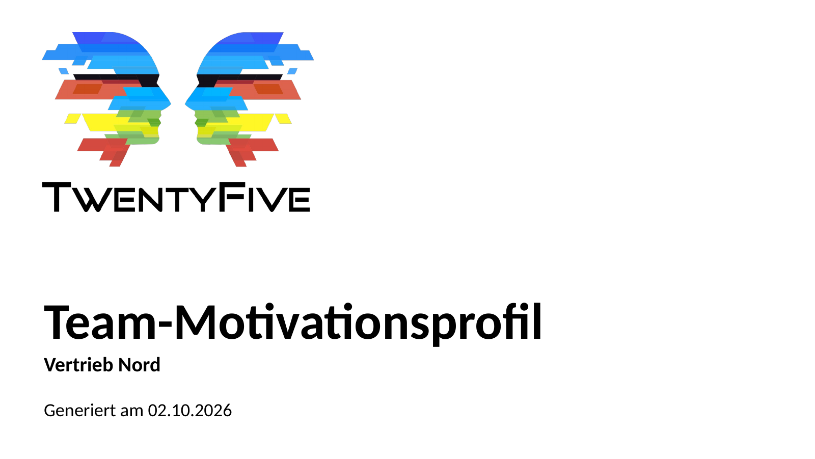 Folie 1: Titelfolie des Team-Motivationsprofils